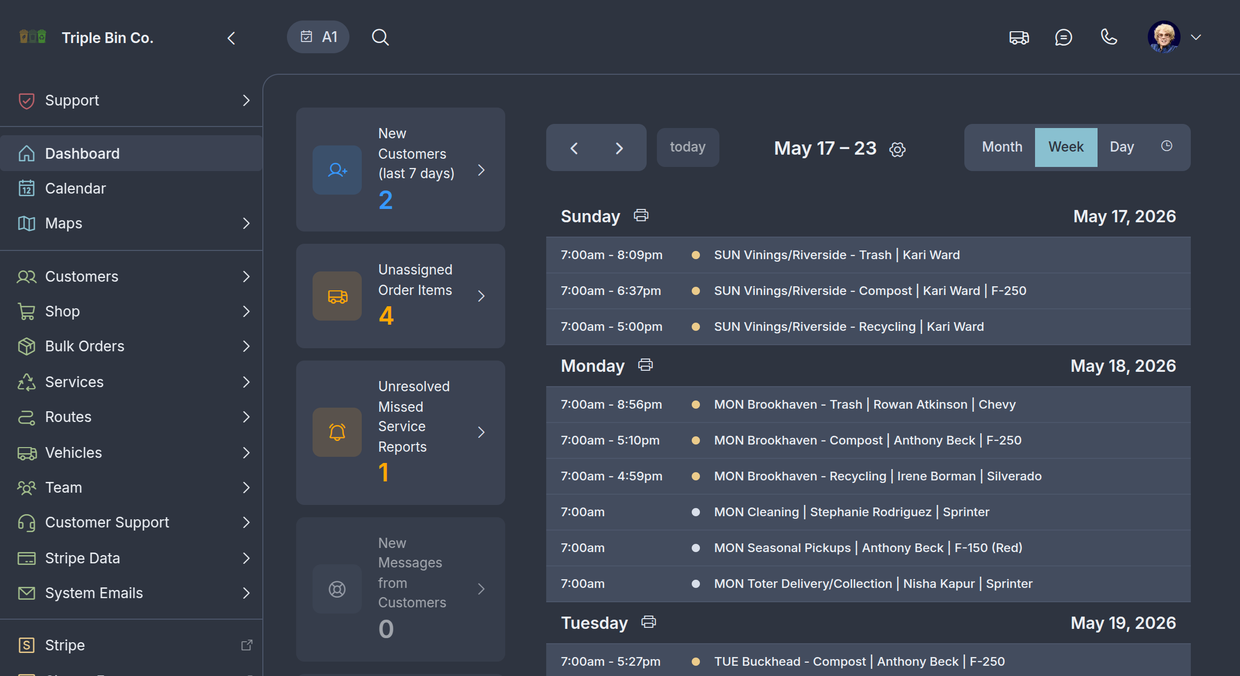 Management Suite dashboard