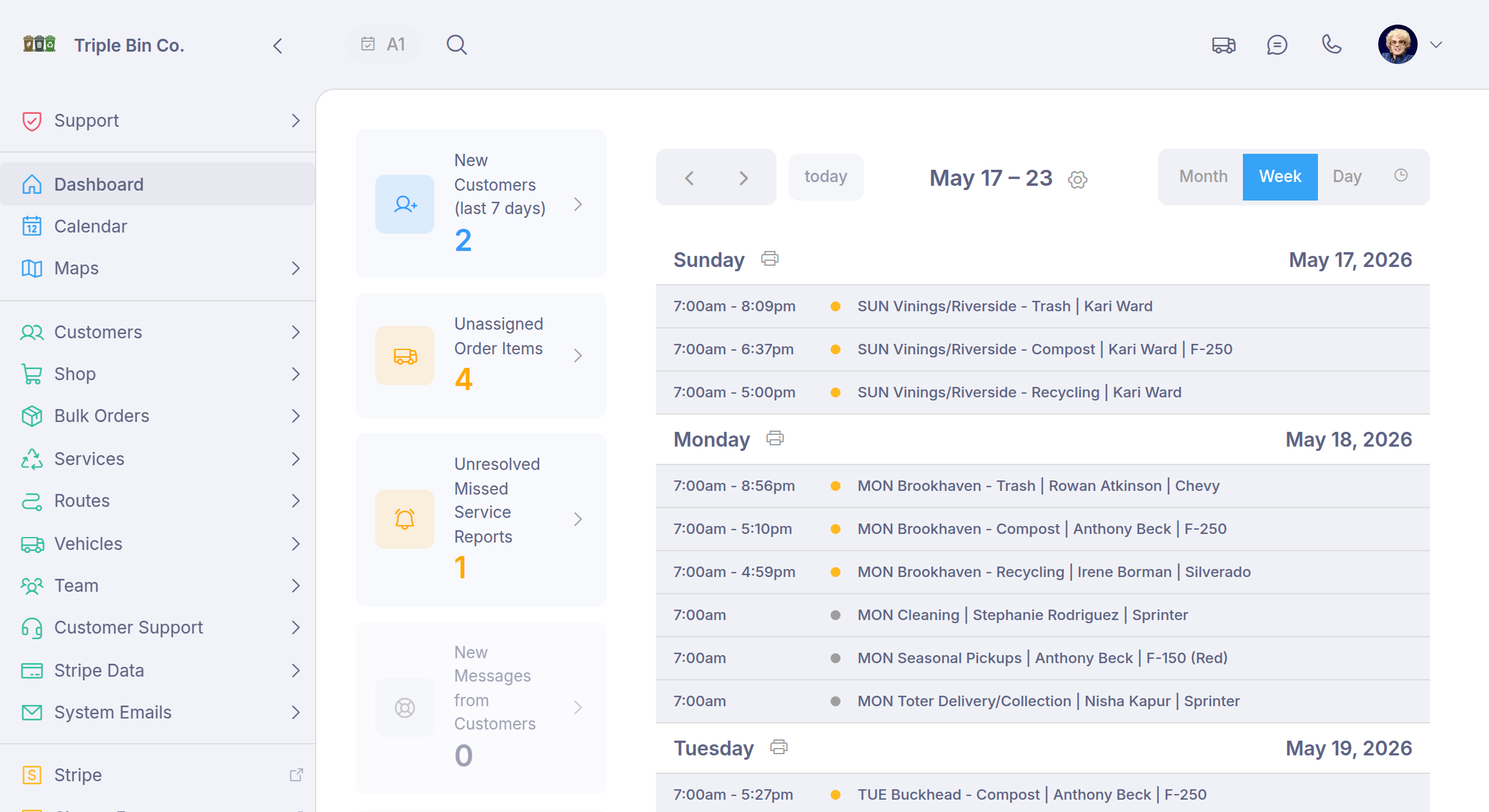 Management Suite dashboard