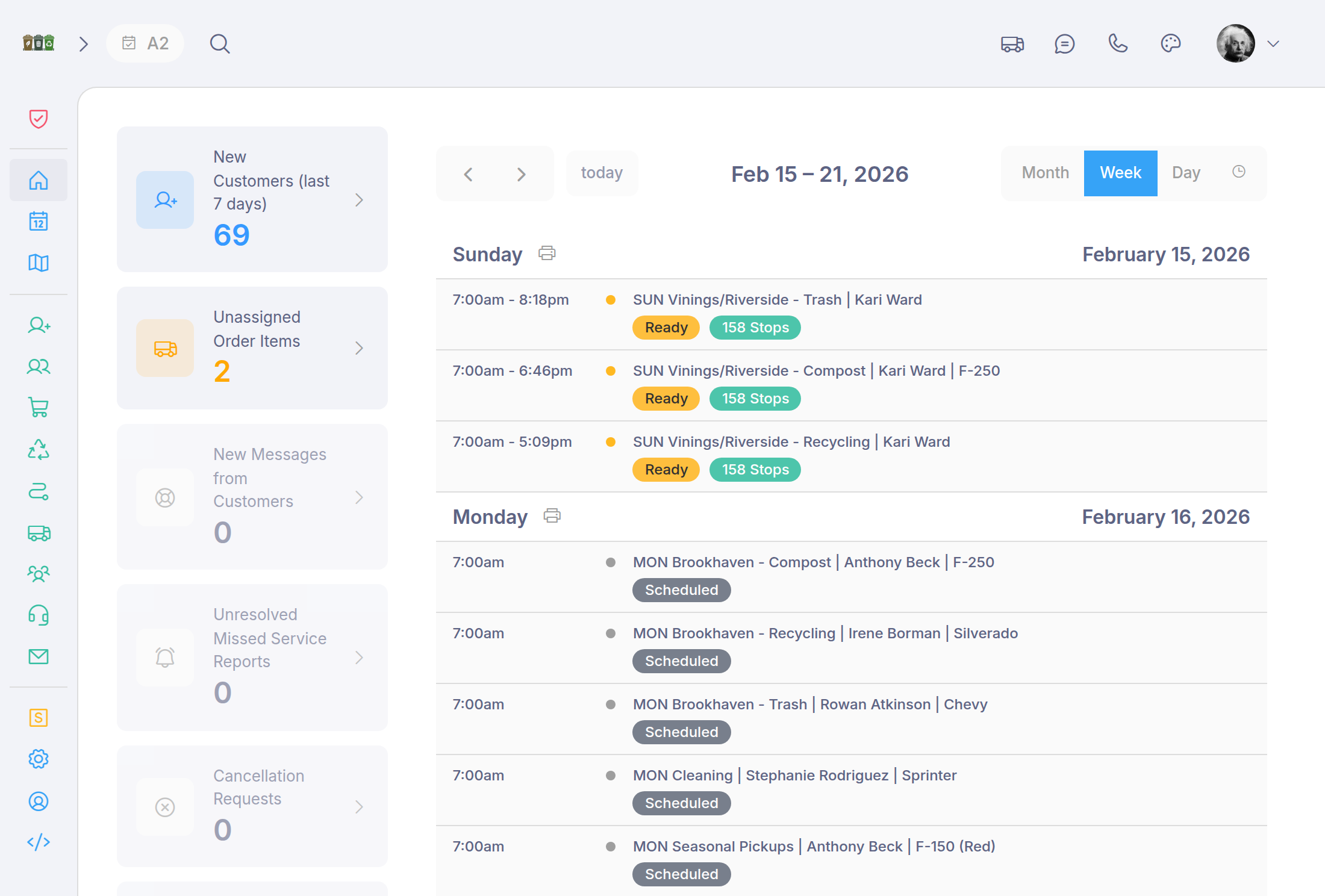 Management Suite dashboard